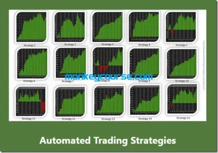 Automated Trading Strategies Nov 2024
