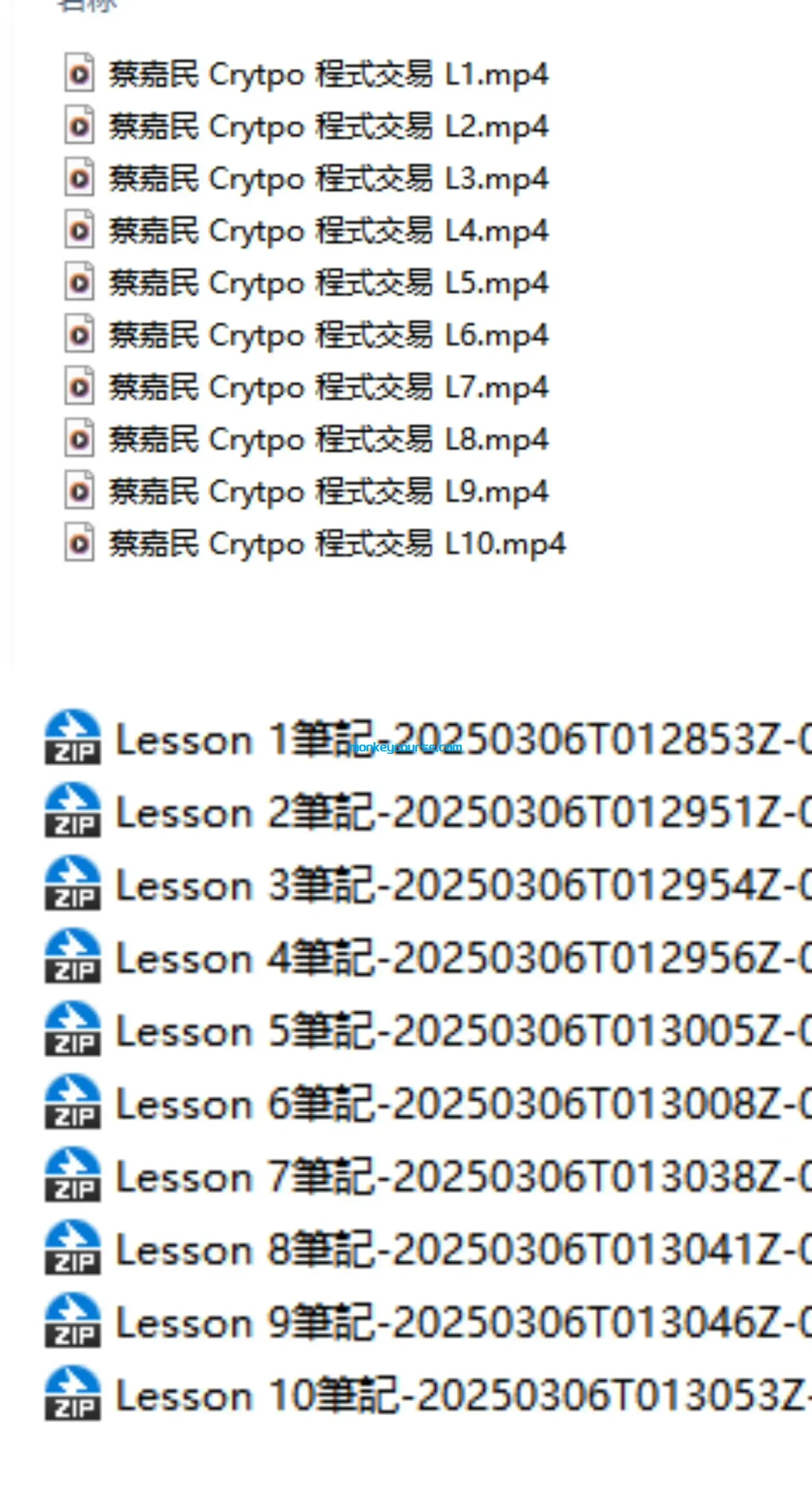 蔡嘉民Crypto 程式交易