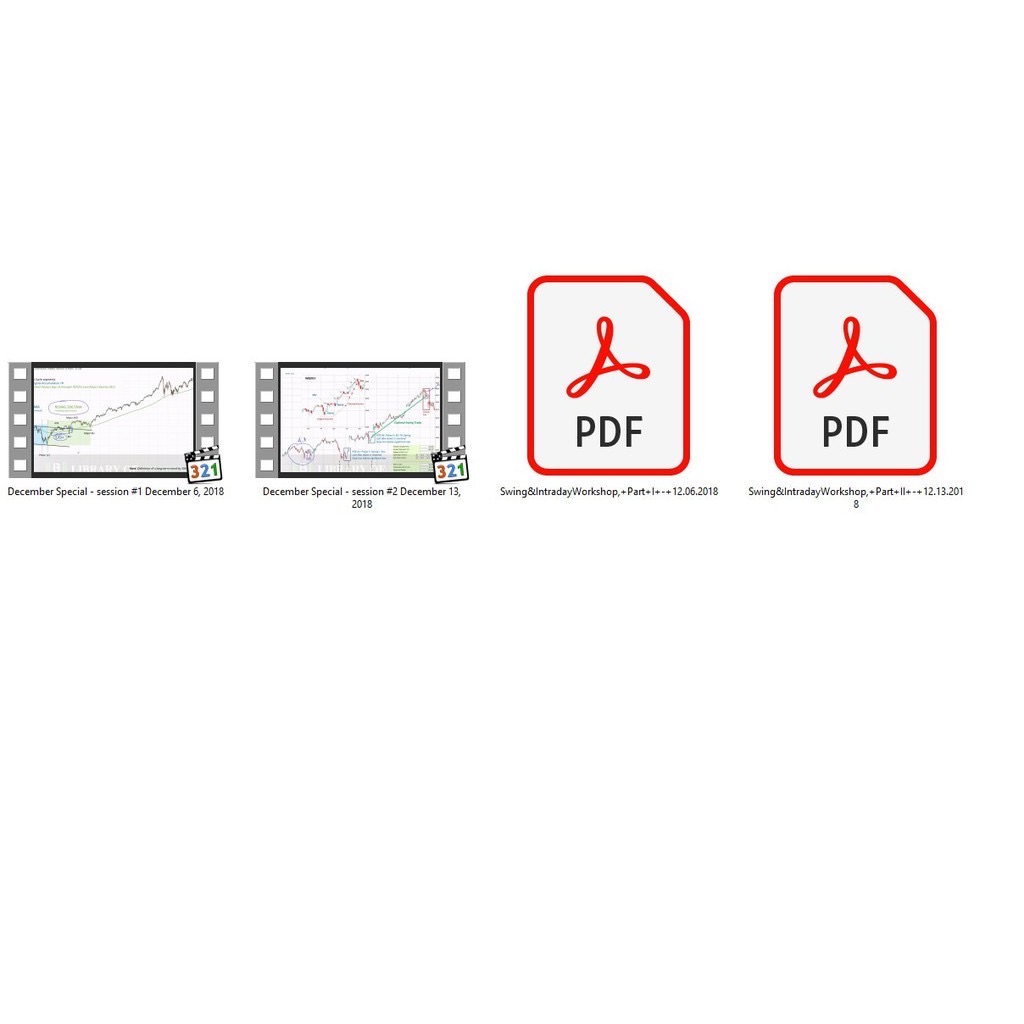 图片[1]-Wyckoffanalytics - Improving Your Wyckoff Swing Trading Results with Intraday Technique 中英字幕-趋势跟踪之道Pro