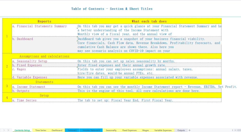 图片[3]-Scenarios Analysis in Financial Model for Excel Template--Excel模板财务模型中的场景分析-趋势跟踪之道Pro