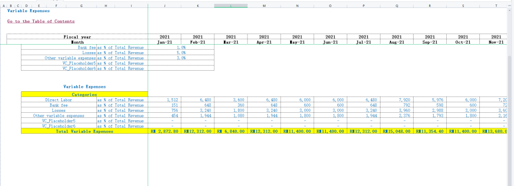 图片[9]-Scenarios Analysis in Financial Model for Excel Template--Excel模板财务模型中的场景分析-趋势跟踪之道Pro