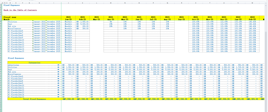 图片[7]-Scenarios Analysis in Financial Model for Excel Template--Excel模板财务模型中的场景分析-趋势跟踪之道Pro