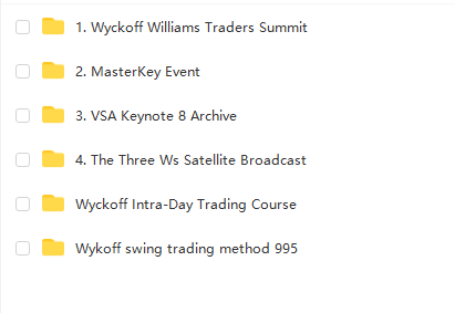 图片[2]-Complete Wyckoff VSA Course A unique collection of 4 courses provide over 60 hours of educational content-趋势跟踪之道Pro