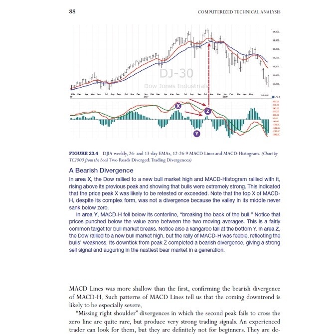 图片[3]-The New Trading for a Living: Psychology, Discipline, Trading Tools and Systems, Risk Control, Trade Management-趋势跟踪之道Pro