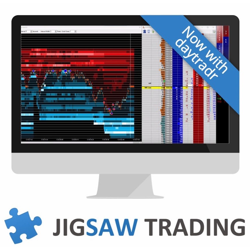 Jigsaw Trading Course + Software-趋势跟踪之道Pro