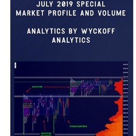 Wyckoff analytics – Market Profile And Volume Analytics-趋势跟踪之道Pro