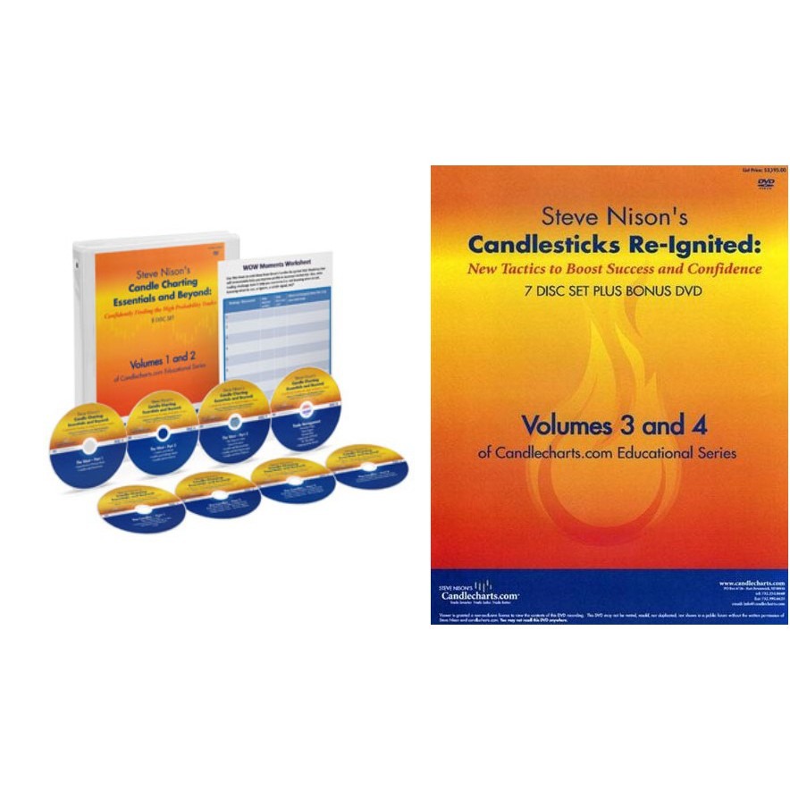 { 2 course Combo Bundle} Candlestick Charting Essentials and Beyond PLUS Candlesticks Re-Ignited by Steve Nison-趋势跟踪之道Pro