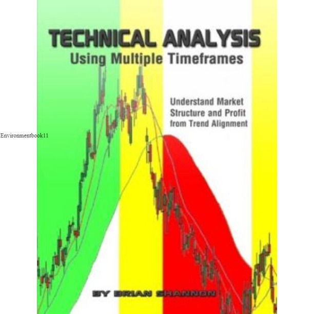 Technical Book Analysis using multiple timeframes-趋势跟踪之道Pro