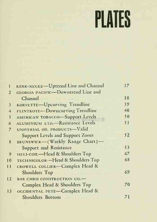 图片[3]-how charts can help you in the stock market by Wlliam L Jiler 1962 如何利用图表在股市获利—威廉 吉勒-趋势跟踪之道Pro