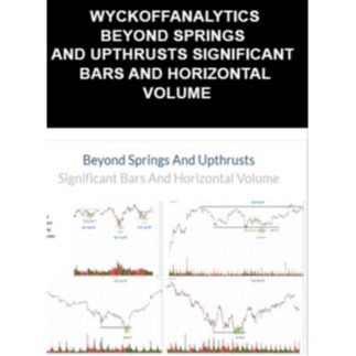 Wyckoff analytics Beyond Springs And Upthrusts : Significant Bars And Horizontal Volume 中英字幕-趋势跟踪之道Pro