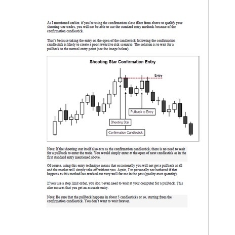 图片[2]-Trading Chart Pattern & Candlestick Pattern-趋势跟踪之道Pro