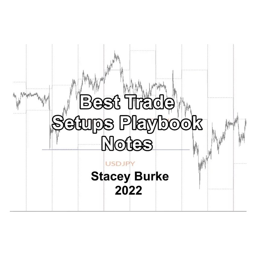 Stacey Burke - Best Trading Setups Playbook 2022-趋势跟踪之道Pro