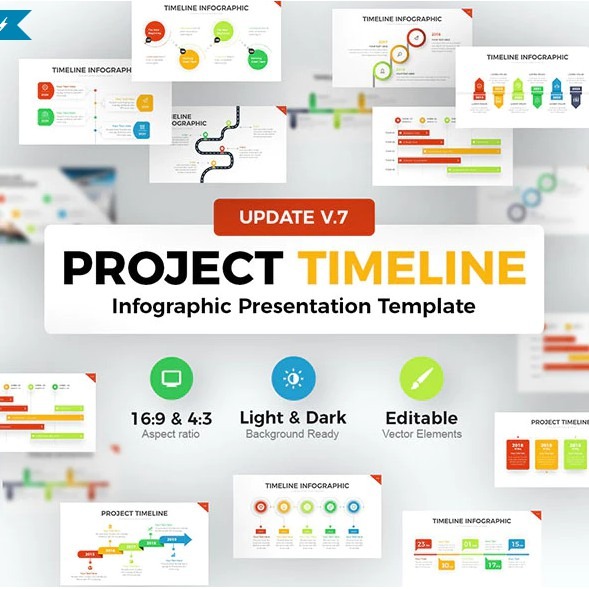 Project Timeline PowerPoint Template V7-趋势跟踪之道Pro