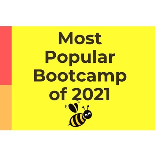 Stockbee Trading Bootcamp 2021-趋势跟踪之道Pro