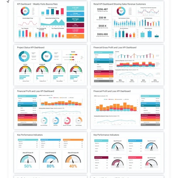 图片[2]-KPI Dashboard PowerPoint Template Diagrams | Excel Edit-趋势跟踪之道Pro