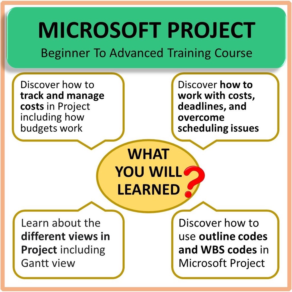 图片[4]-[Video Course] Microsoft Project - Beginner To Advanced Level Training Course [103 Lessons Video Tutorial]-趋势跟踪之道Pro