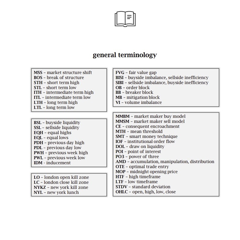 图片[2]-ICT 2022 Mentorship PDF Guide-趋势跟踪之道Pro