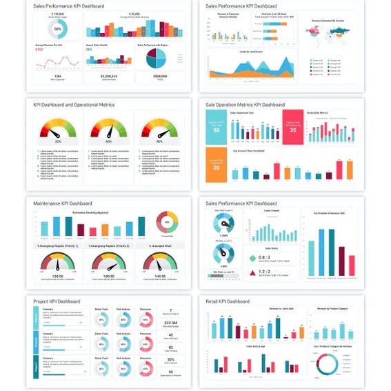 图片[5]-KPI Dashboard PowerPoint Template Diagrams | Excel Edit-趋势跟踪之道Pro