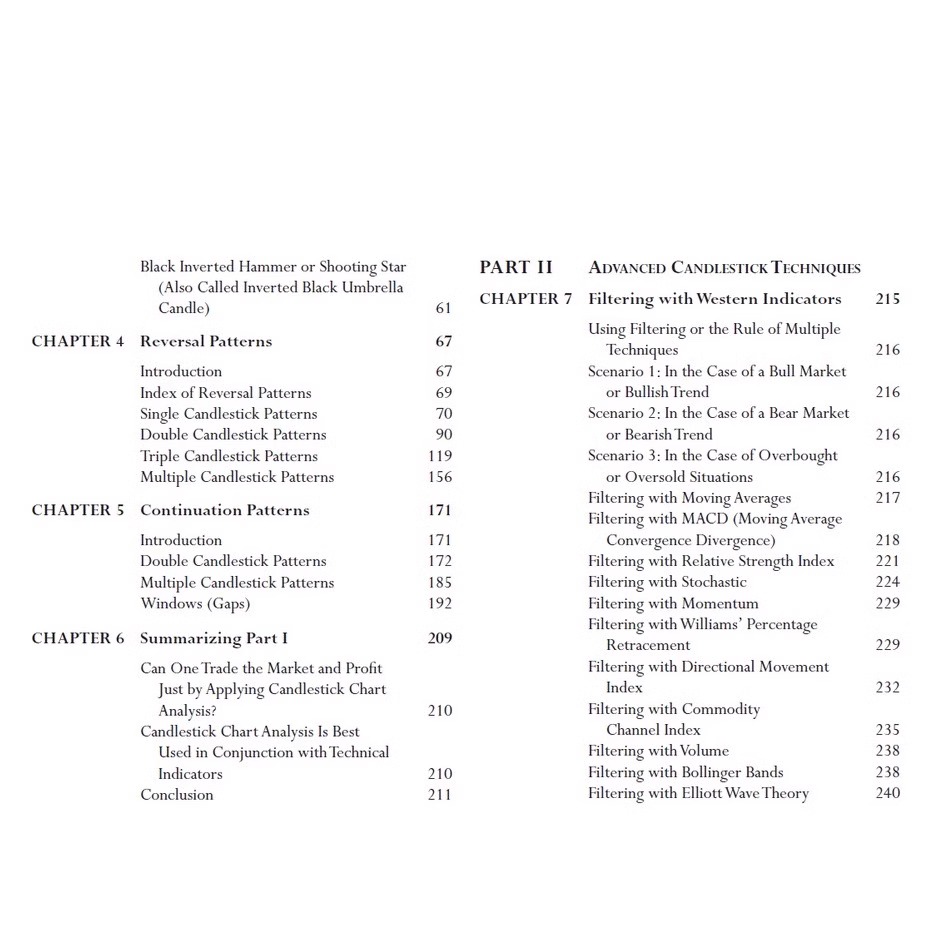 图片[3]-The Power of Japanese Candlestick Charts by Fred K.H.Tam-趋势跟踪之道Pro