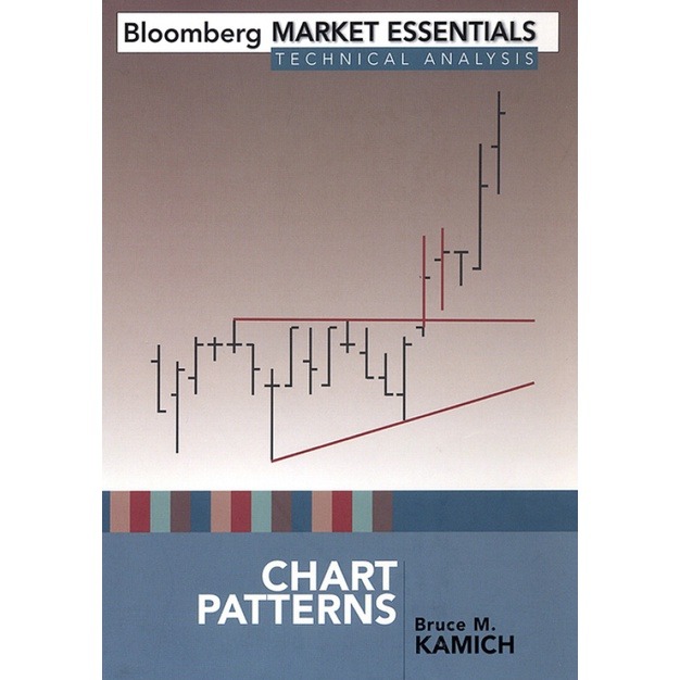 Chart Patterns by Bruce Kamich-趋势跟踪之道Pro