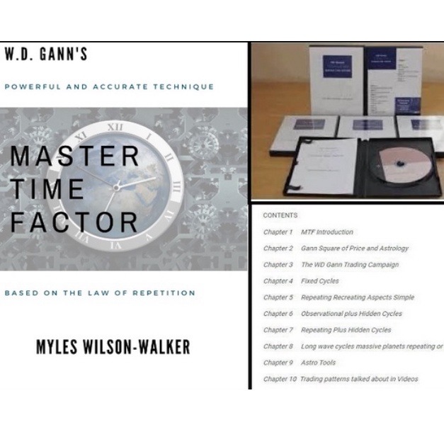 WD Ganns Master Time Factor by The Astrological Method. Predictive Power. Myles Wilson Walker.Video 1.5 GB. Gann Secret-趋势跟踪之道Pro