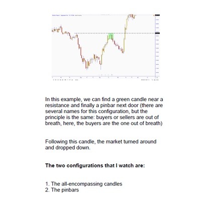 图片[5]-电子书~Trading For A Living With Price Action-趋势跟踪之道Pro