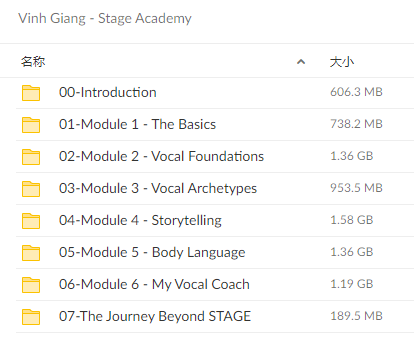 图片[2]-Vinh Giang – Stage Academy-趋势跟踪之道Pro