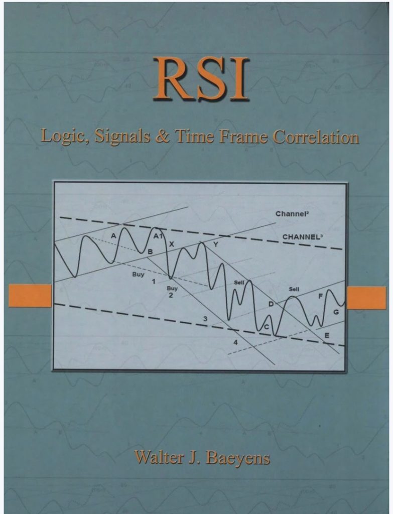 图片[1]-RSI Logic Signals Time Frame Correlation Walter J. Baeyens-趋势跟踪之道Pro