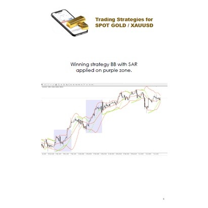 图片[2]-Trading Strategies for SPOT GOLD XAUUSD by Alan-趋势跟踪之道Pro