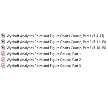 图片[2]-Wyckoff analytics Point-And-Figure Charting Part 1 2 3 中英字幕-趋势跟踪之道Pro