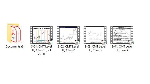 图片[4]-[Course Bundle] CMT Level 1-3-趋势跟踪之道Pro