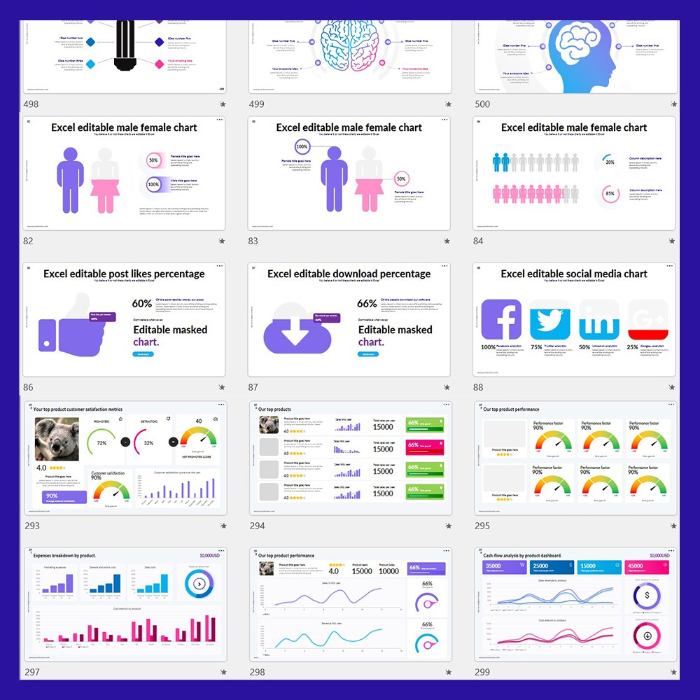 图片[5]-600+ Animated Microsoft PowerPoint Multipurpose KPI Data Charts Templates-趋势跟踪之道Pro