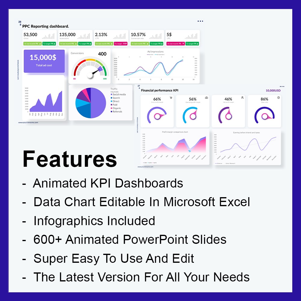 图片[2]-600+ Animated Microsoft PowerPoint Multipurpose KPI Data Charts Templates-趋势跟踪之道Pro