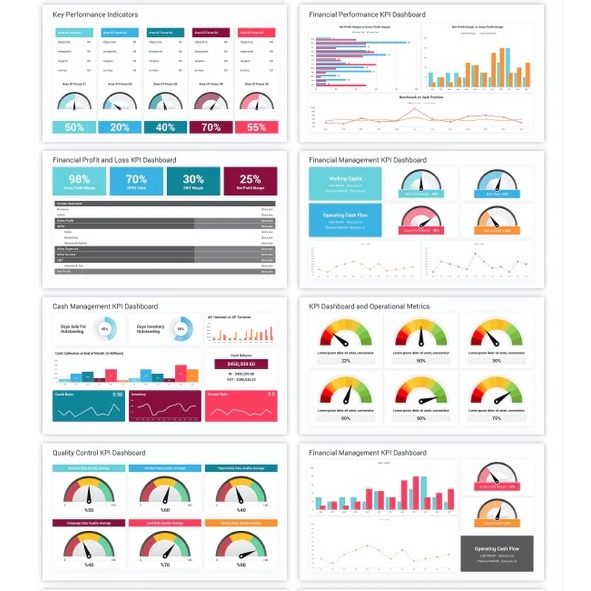 图片[3]-KPI Dashboard PowerPoint Template Diagrams | Excel Edit-趋势跟踪之道Pro