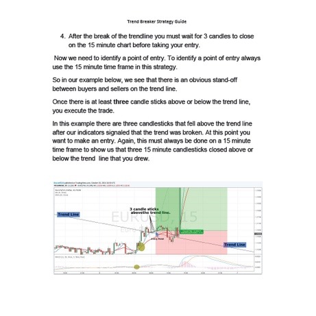 图片[3]-Trend Breaker Strategy Guide-趋势跟踪之道Pro