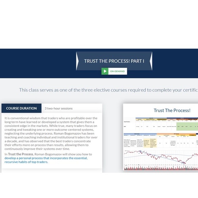 Wyckoff analytics Trust The Process 1 – June 2019 Special中英字幕-趋势跟踪之道Pro