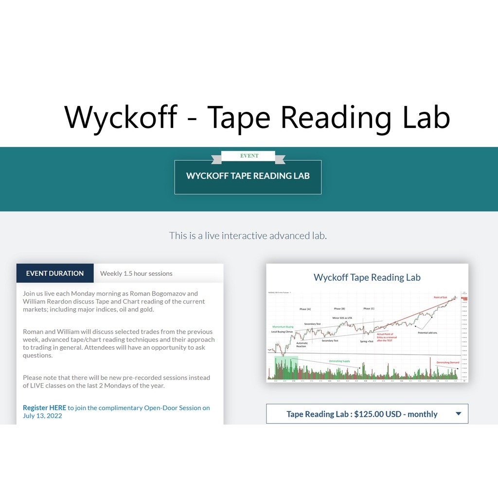 Wyckoff - Tape Reading Lab-趋势跟踪之道Pro