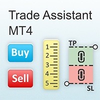 Metatrader 4 Trade Assistant 9.1 Expert Advisor (MT4) LIFETIME LICENSE-趋势跟踪之道Pro