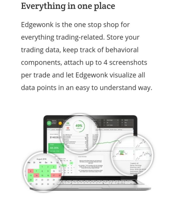 图片[6]-Professional Trading Journal Edgewonk 2.0 Portable Lifetime Licence-趋势跟踪之道Pro