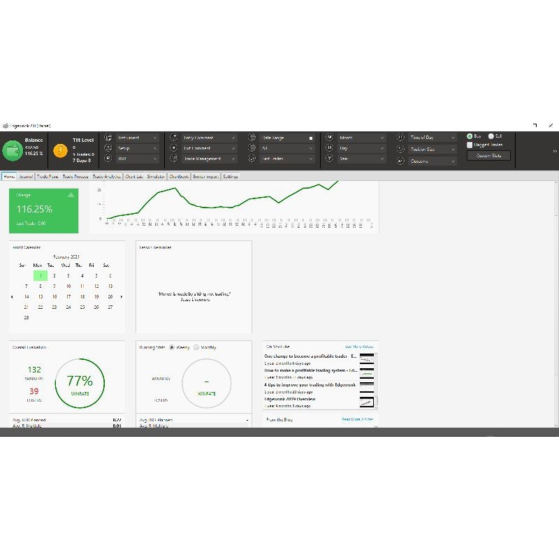 图片[2]-Professional Trading Journal Edgewonk 2.0 Portable Lifetime Licence-趋势跟踪之道Pro