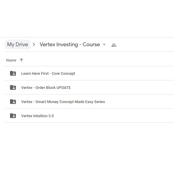 图片[2]-Vertex Investing - Course (Smart Money Concept) (UPDATED)-趋势跟踪之道Pro