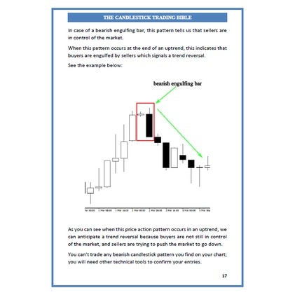 图片[4]-The Candlestick Trading Bible-趋势跟踪之道Pro