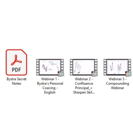 图片[2]-[Latest] Nora Bystra Mentorship Dec 2021( Exposing The Villian)-趋势跟踪之道Pro