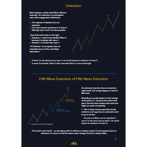 图片[4]-Elliott Wave Handbook~电子书-趋势跟踪之道Pro