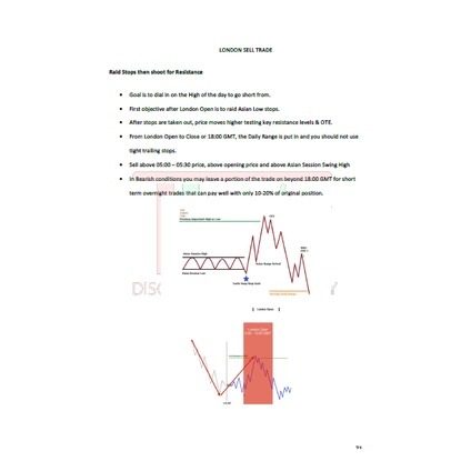 图片[5]-TWFX FX ICT & MMM Notes ~PDF-趋势跟踪之道Pro