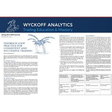 Wyckoff Analytics - Practices for Successful Trading 中英字幕-趋势跟踪之道Pro