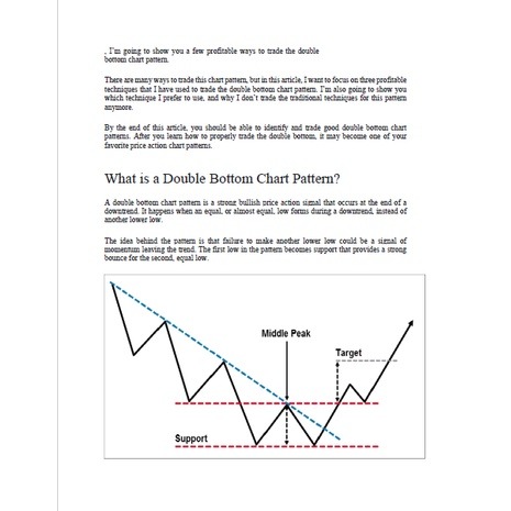 图片[3]-Trading Chart Pattern & Candlestick Pattern-趋势跟踪之道Pro