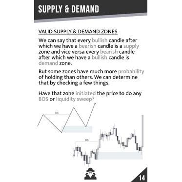 图片[3]-Supply & Demand Trading Basics-趋势跟踪之道Pro