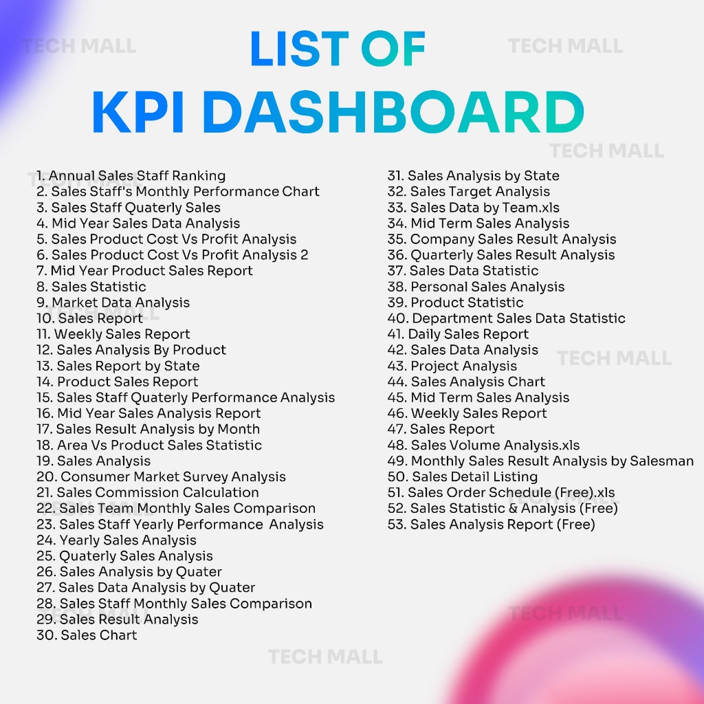 图片[2]-50 Excel Sales Report & Analysis Dashboard Templates Full Excel editable (A4 Format, Editable)-趋势跟踪之道Pro