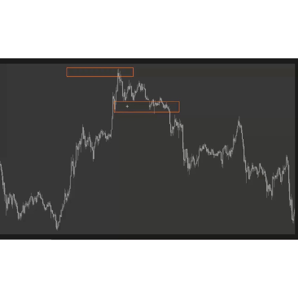 图片[4]-Young Tilopa Trading Course-趋势跟踪之道Pro